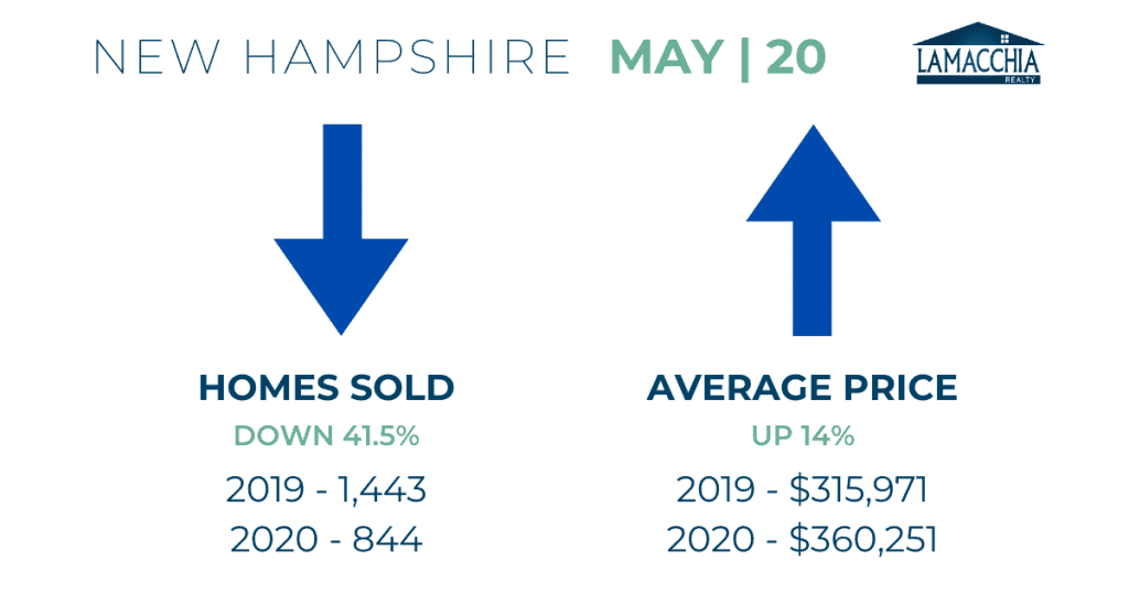 nh report